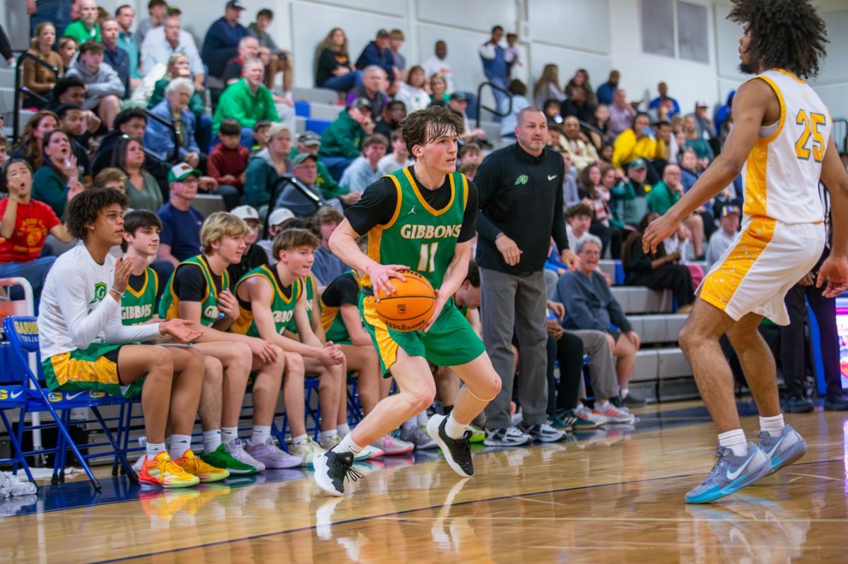 Winter Sports Tryouts Coming This Week